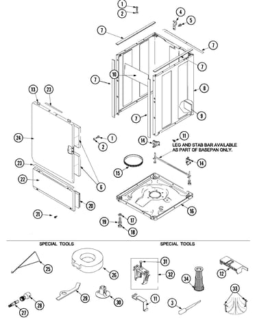 Base, cabinet and special tools