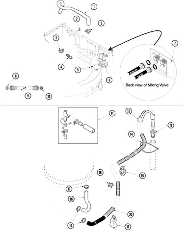 Mixing valve and hoses