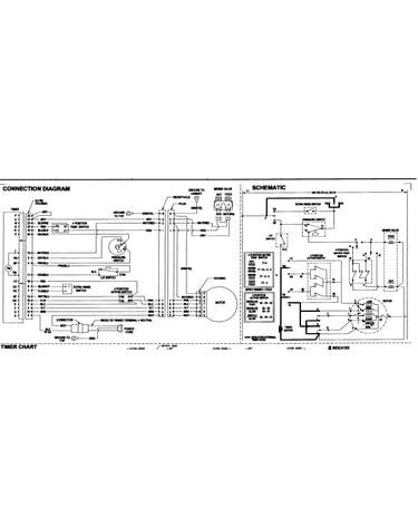 Wiring information