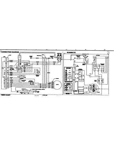 Wiring information