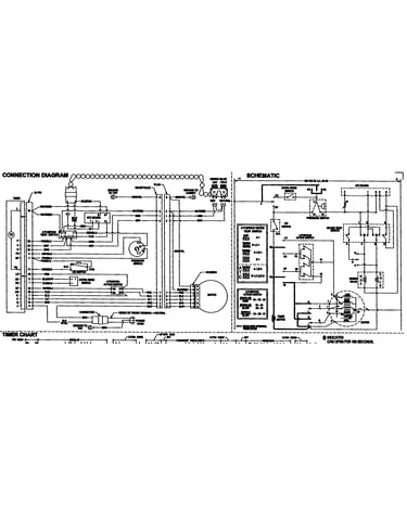 Wiring information