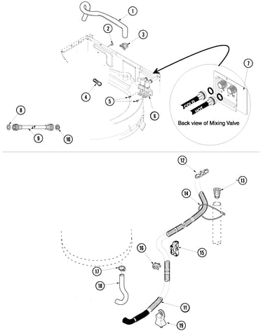 Mixing valve and hoses