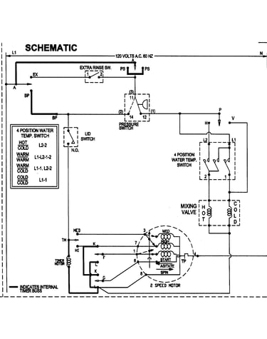 Wiring information