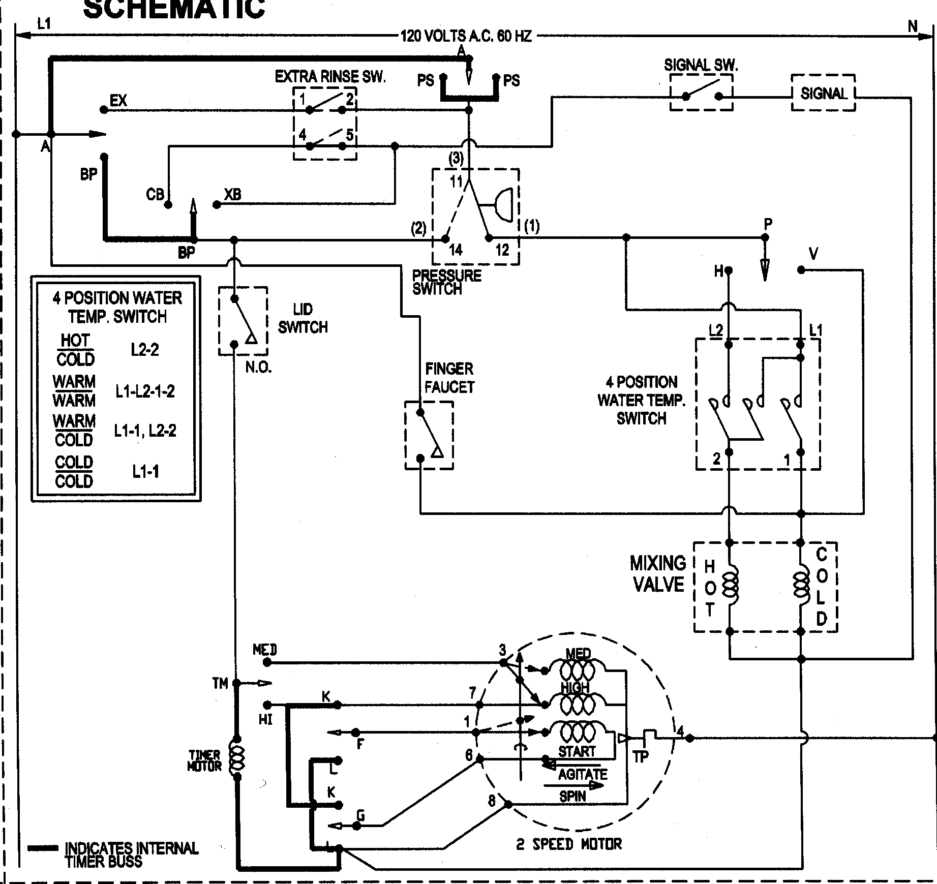 WIRING INFORMATION