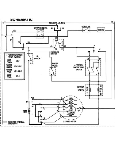 Wiring information