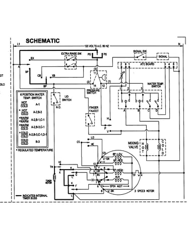 Wiring information