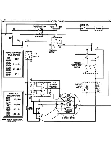 Wiring information