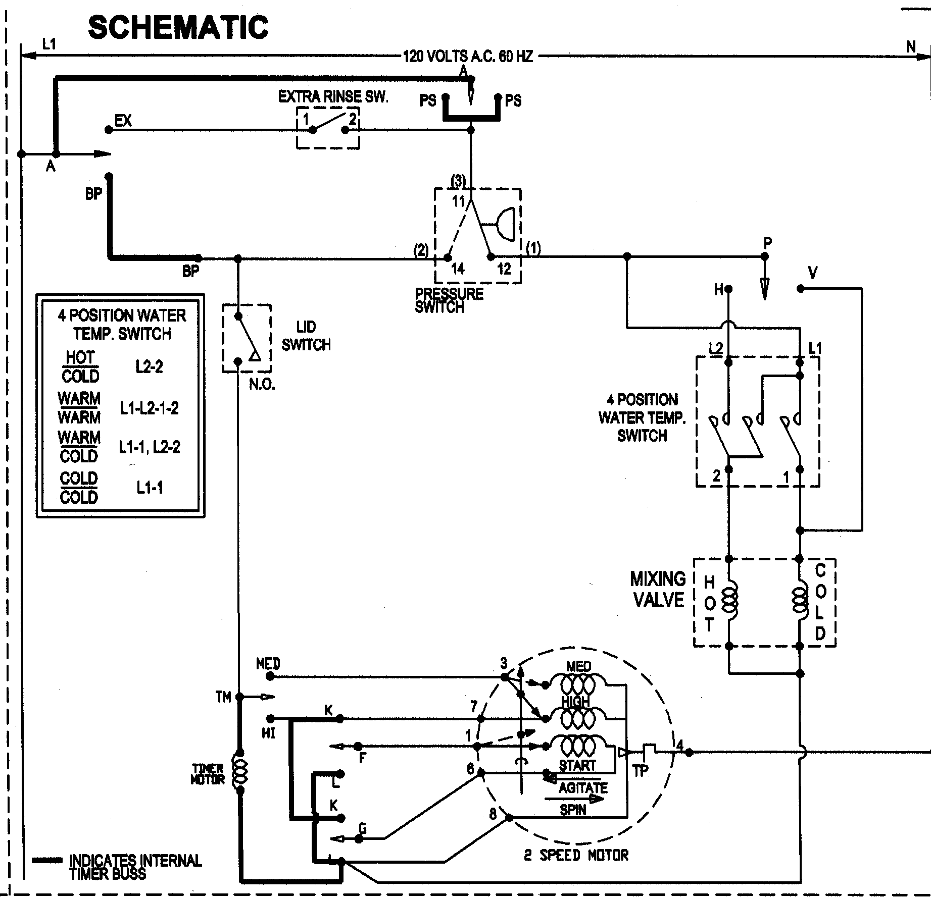 WIRING INFORMATION