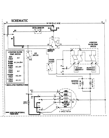 Wiring information