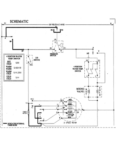 Wiring information