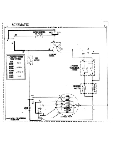 Wiring information