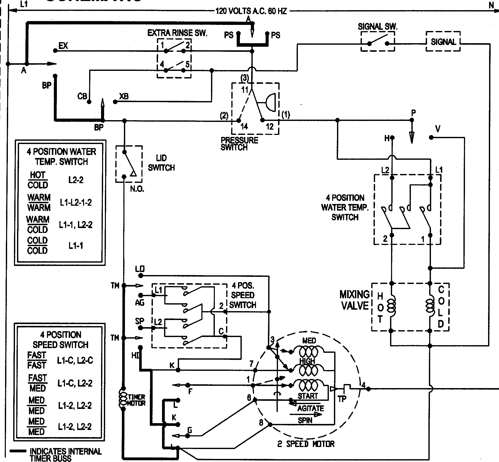 WIRING INFORMATION