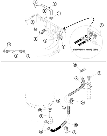 Mixing valve and hoses