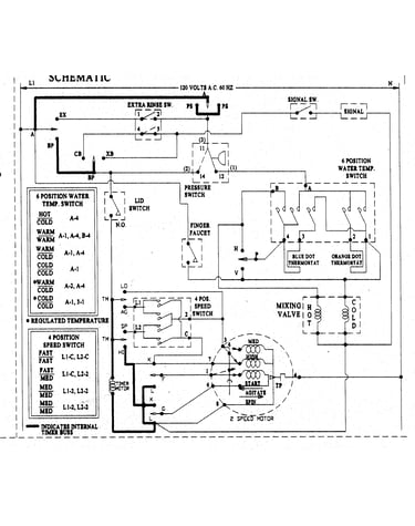 Wiring information