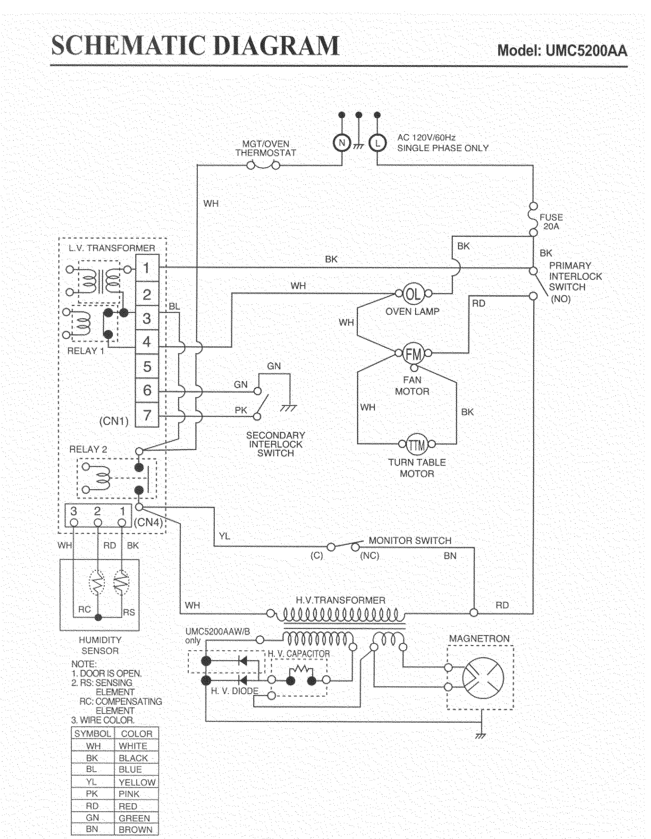 WIRING INFORMATION