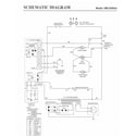 Maytag UMC5200AAS wiring information diagram
