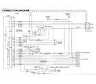 Amana NAV8800EWW wiring information diagram