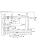 Wiring information