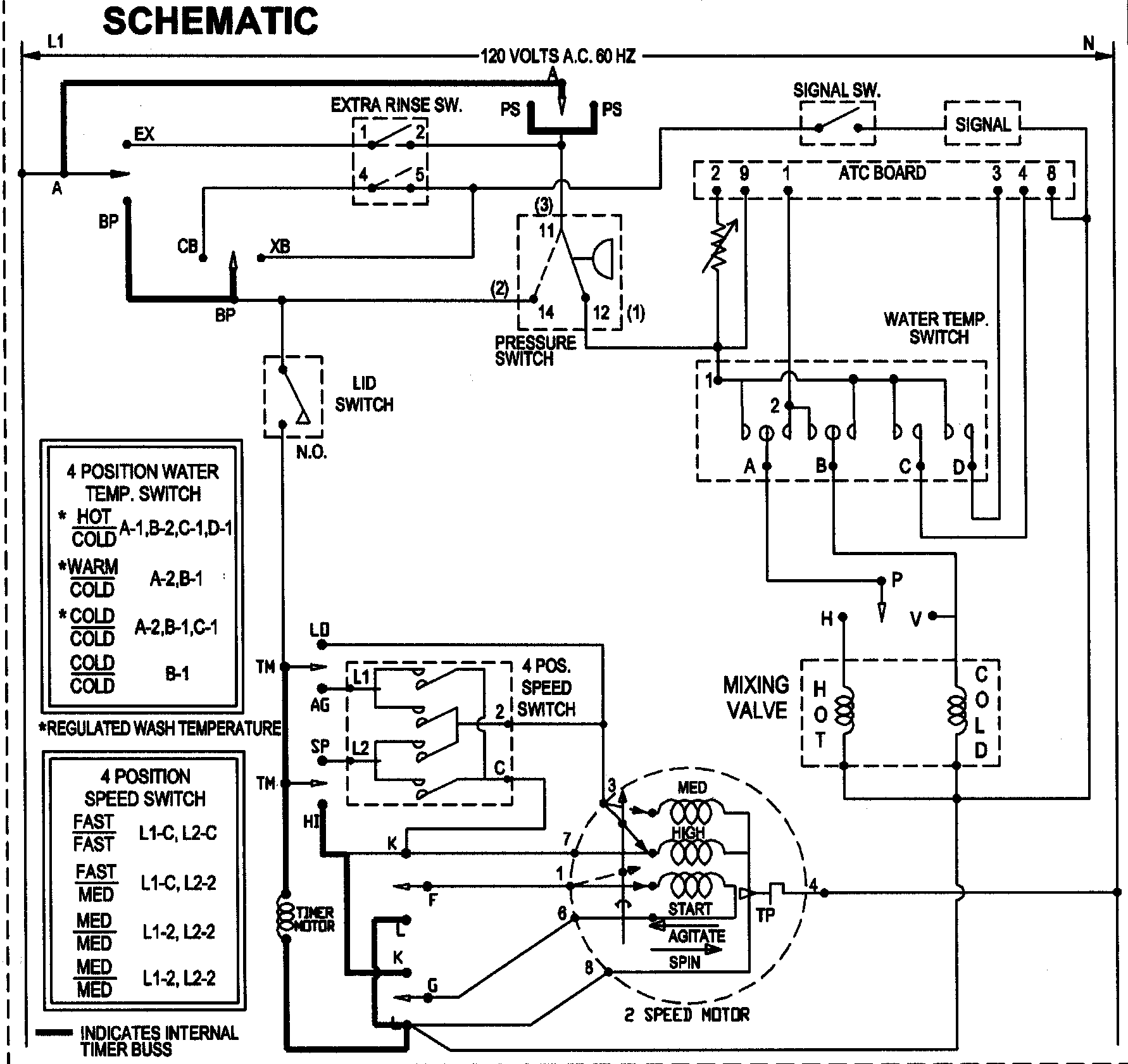 WIRING INFORMATION