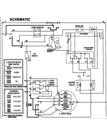 Wiring information