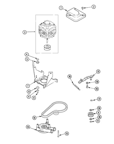 Motor, pump and idler assembly
