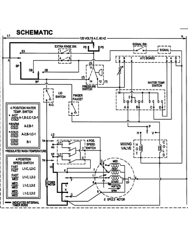 Wiring information