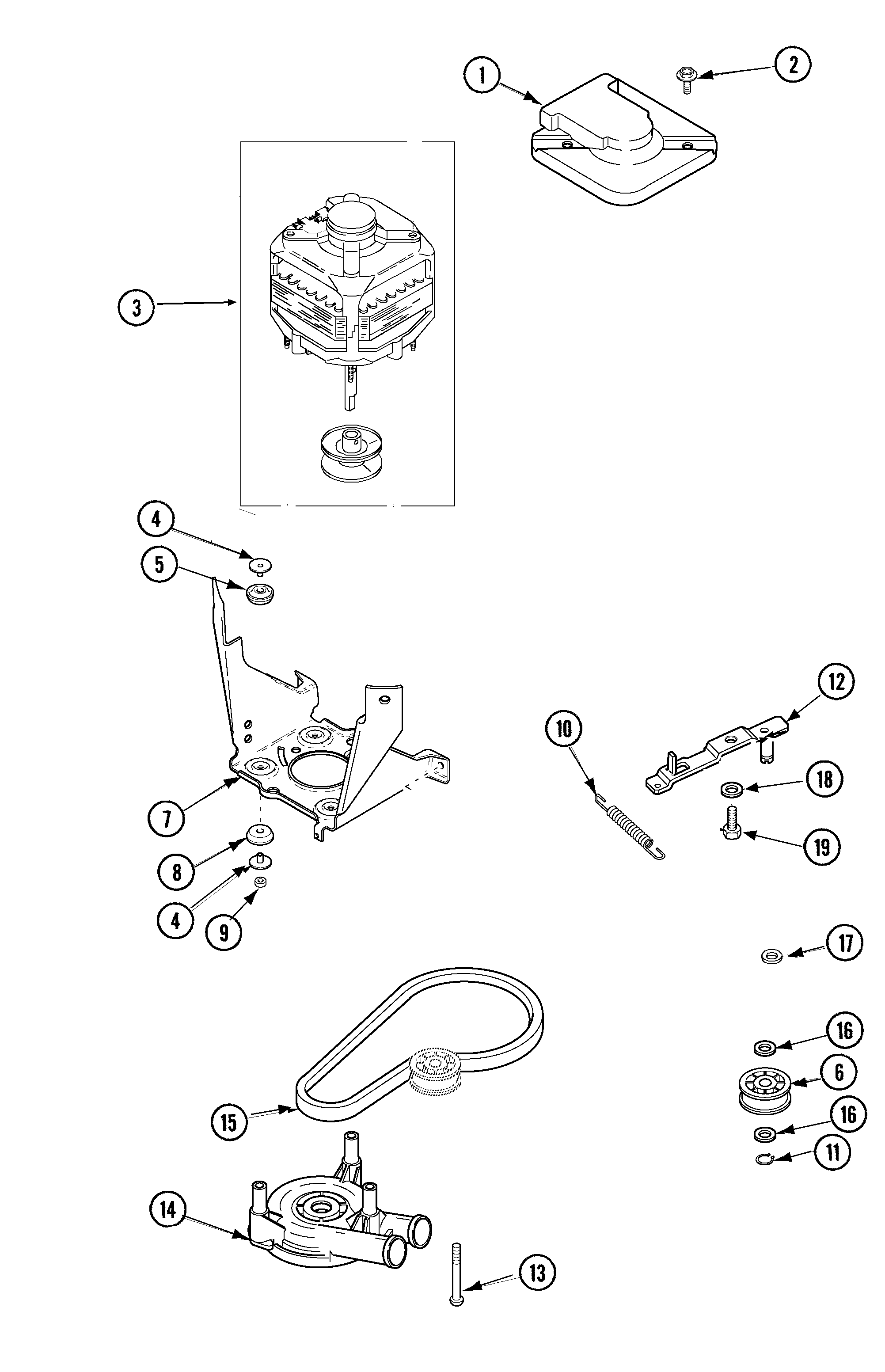 Motor, pump and idler assembly