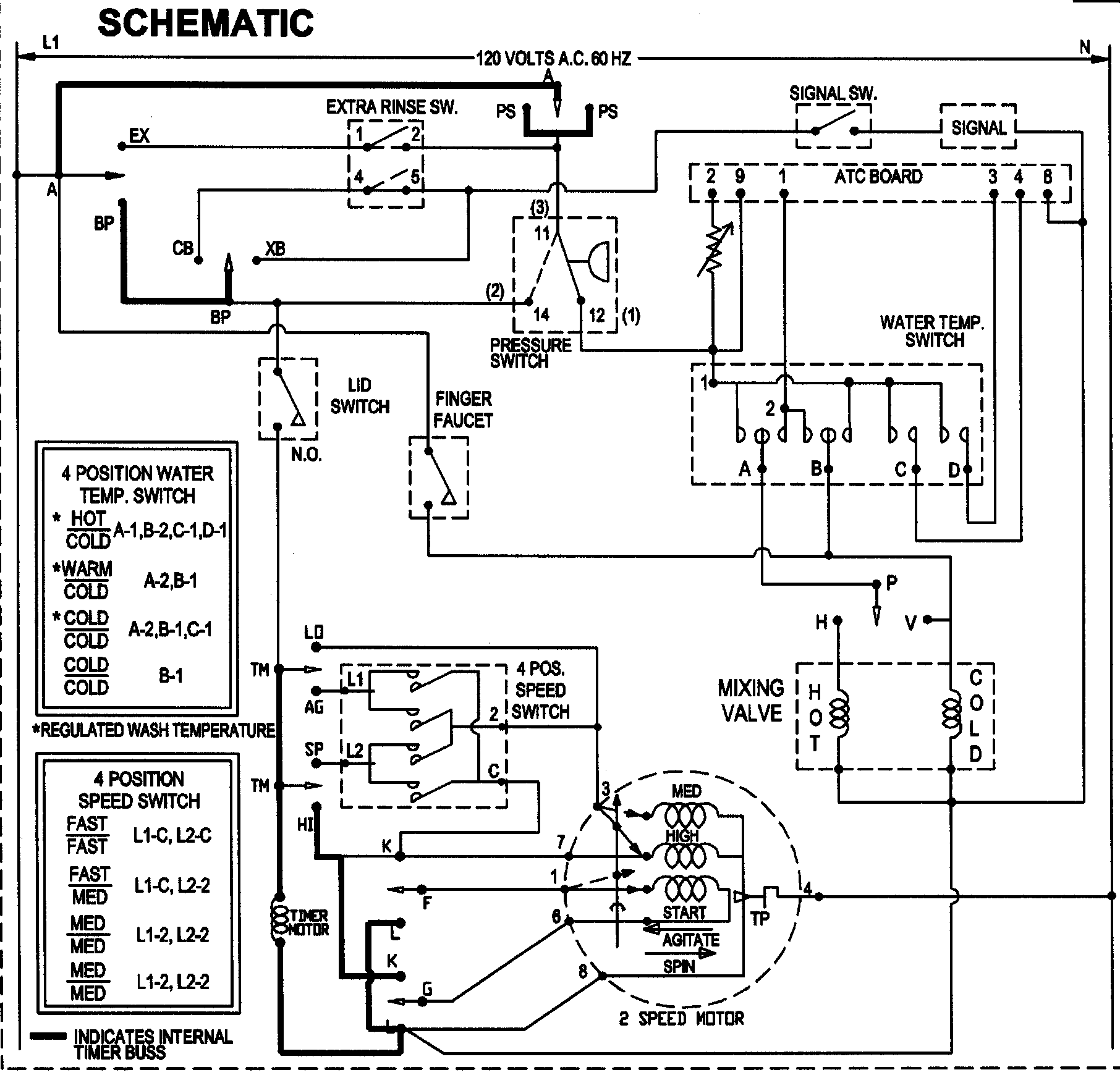 WIRING INFORMATION