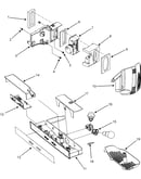 Controls
