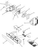 Controls