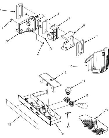 Controls