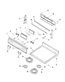 Control panel/top assembly