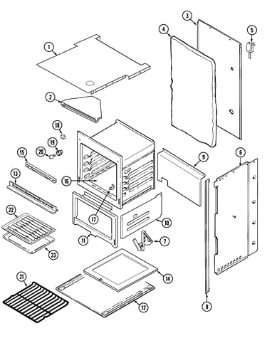 Oven/body
