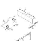 Gas controls