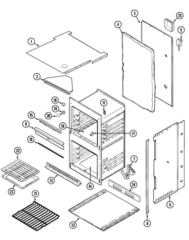 Oven/body