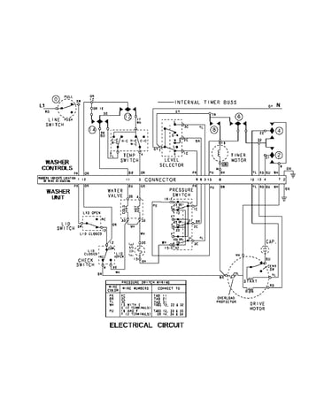 Wiring information