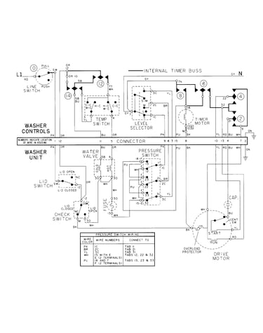 Wiring information