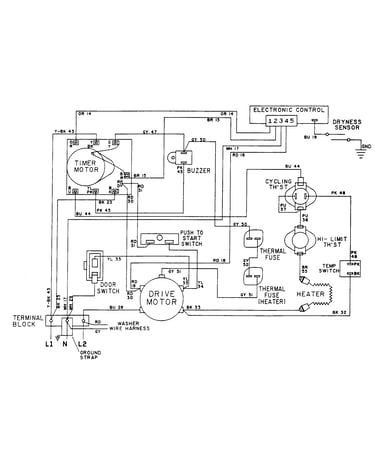 Wiring information