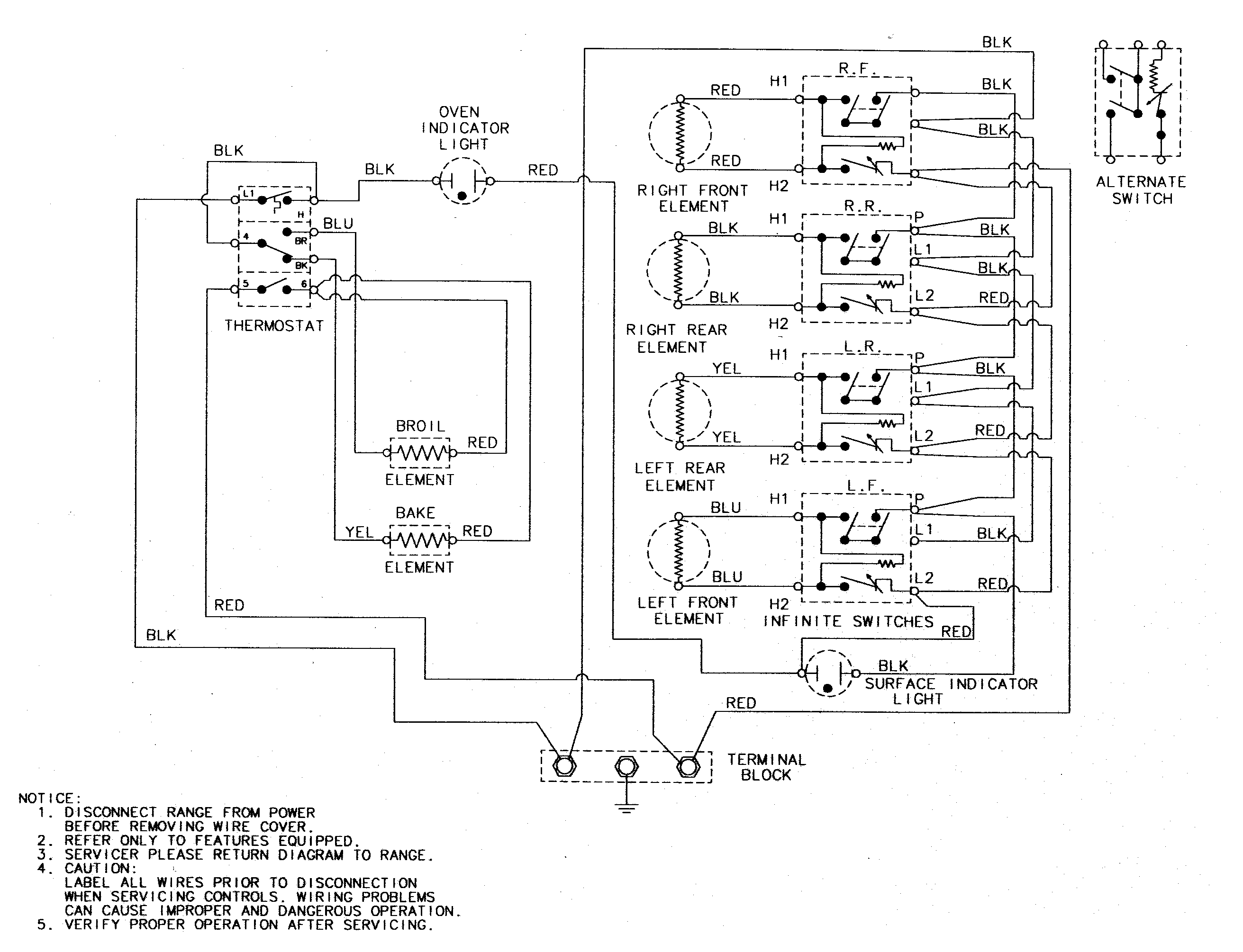 WIRING INFORMATION (AAQ/AAW)