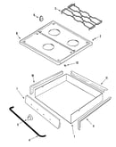 Top & burner box