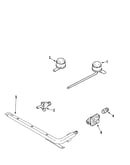 Gas controls