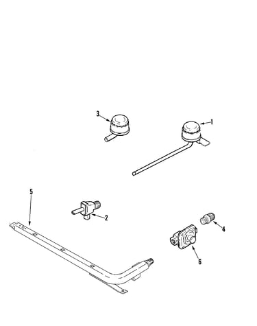 Gas controls