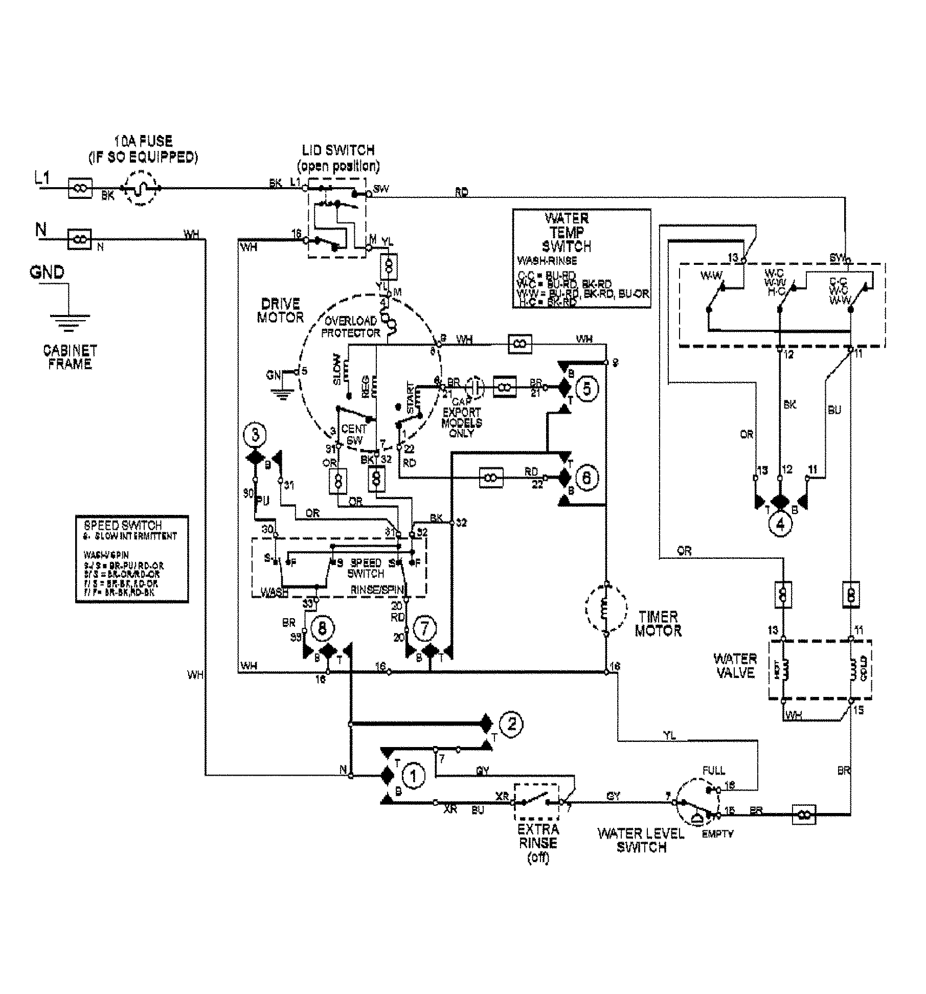 WIRING INFORMATION