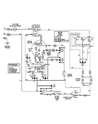 Wiring information