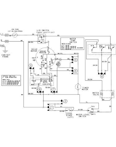 Wiring information