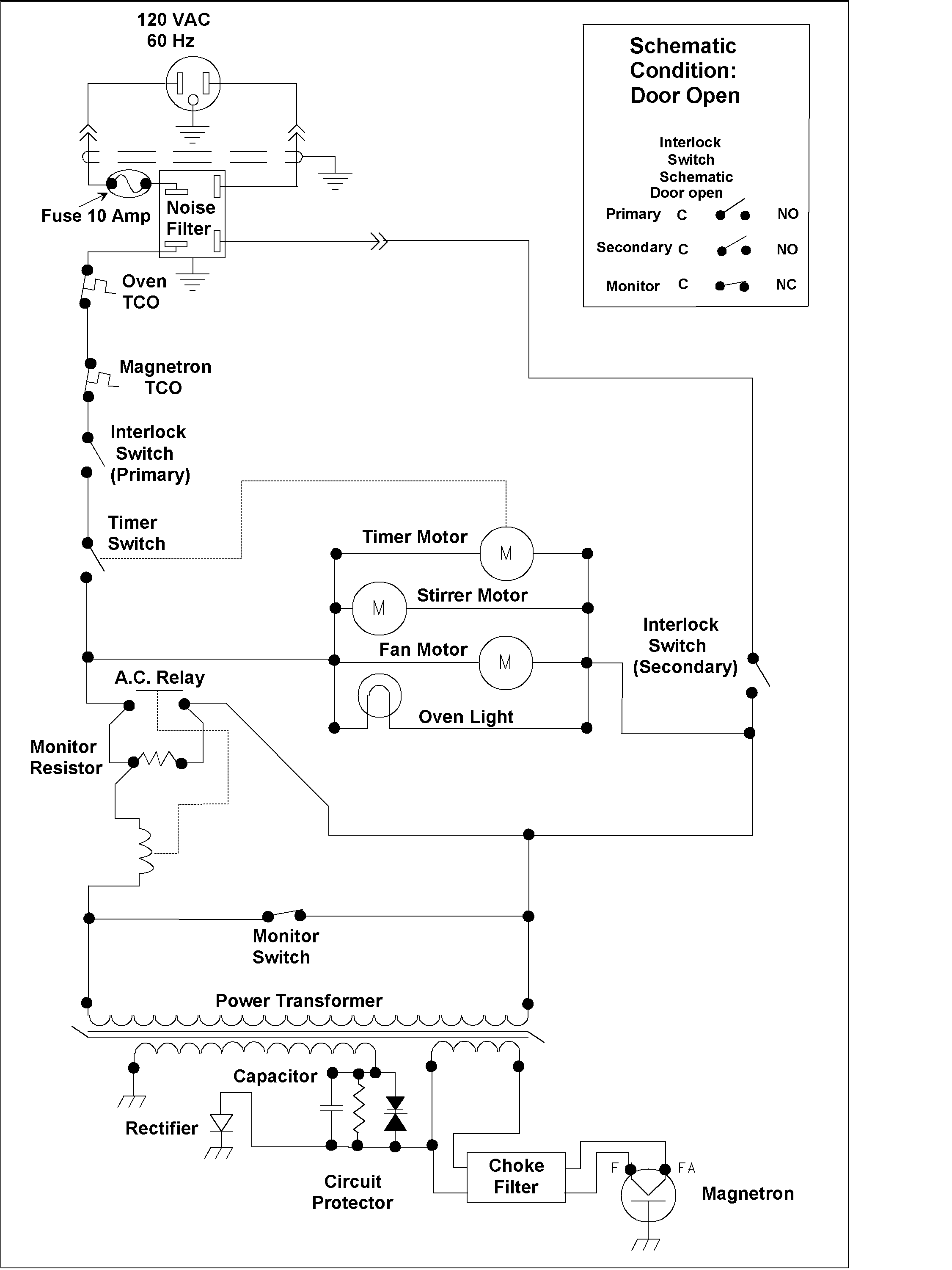 Wiring information