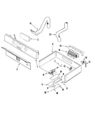 Control panel and internal controls