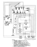 Wiring information