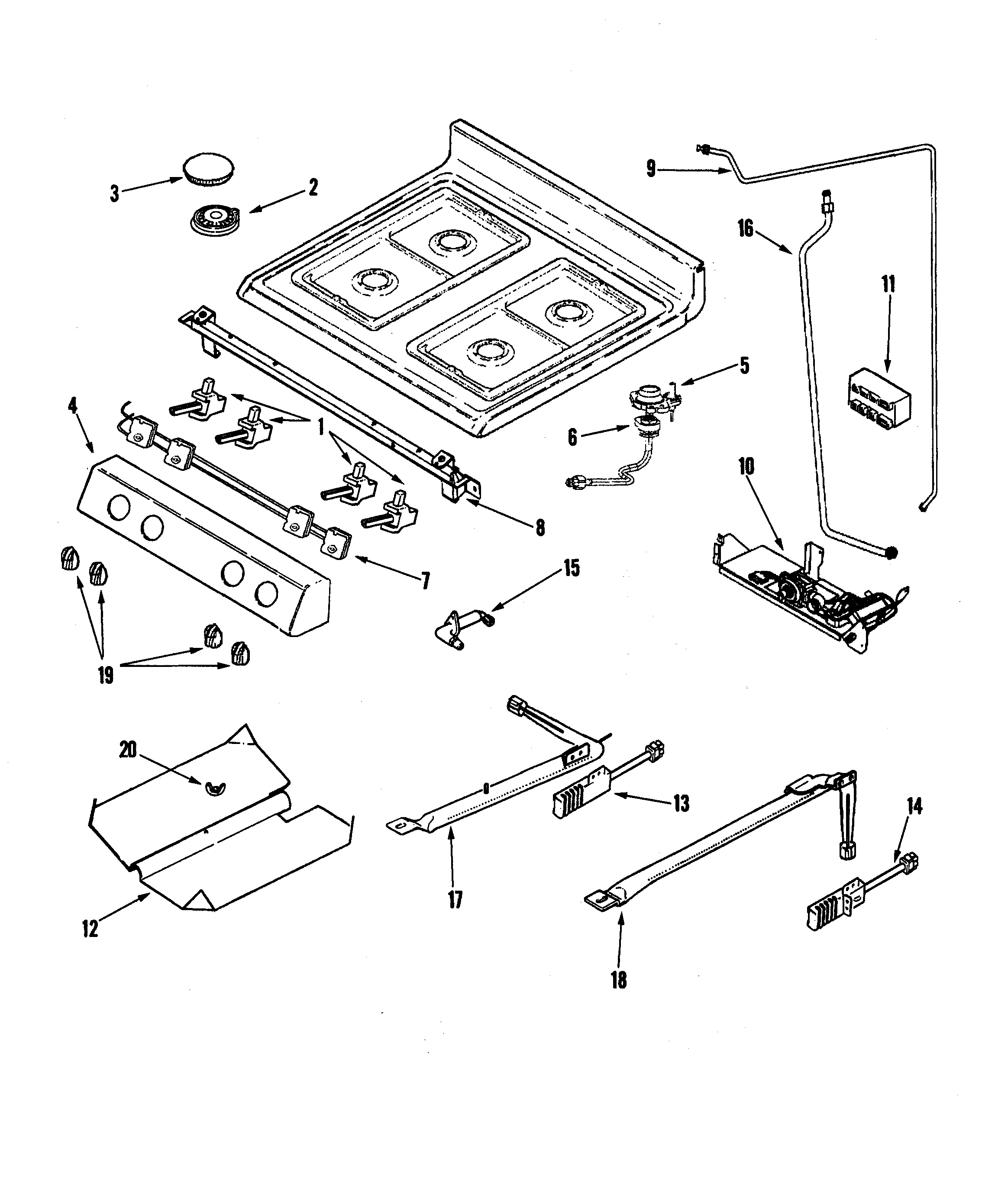 GAS CONTROLS