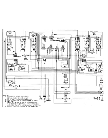 Wiring information